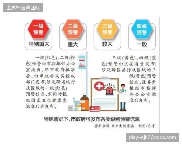 责任的真空地带：当赛事安保、医疗、清洁等服务外包后，突发公共卫生事件的责任主体如何界定？